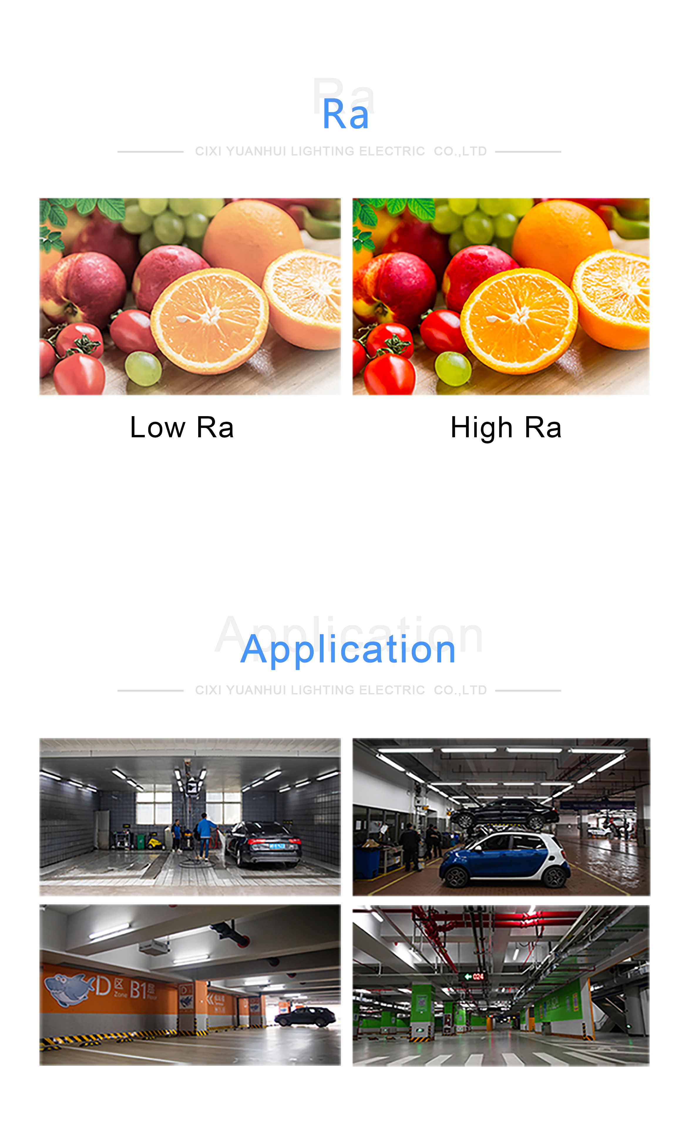 adjustable LED triproof light