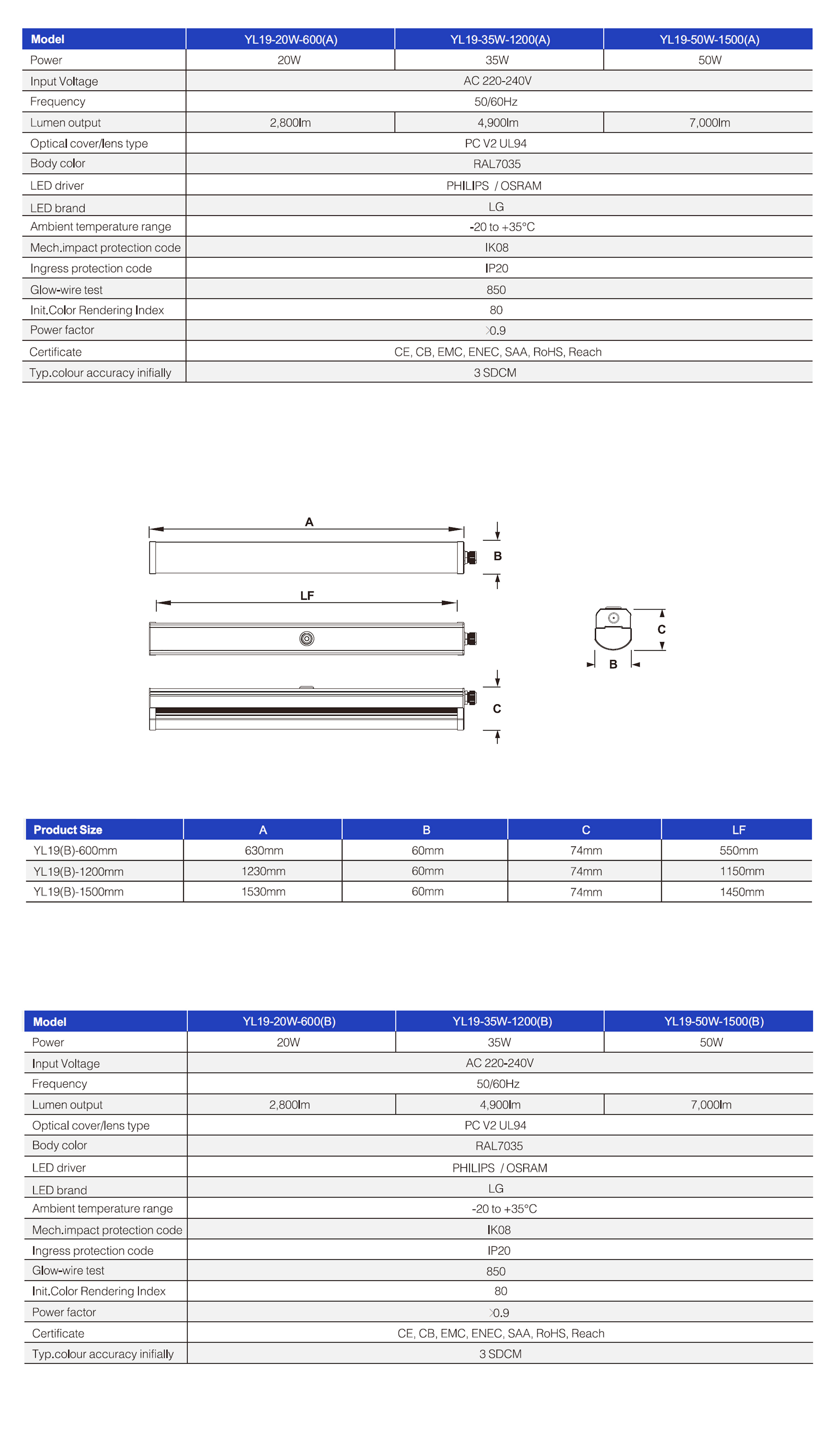 Safe Led&nbsp;Aluminum&nbsp;Batten&nbsp;Light