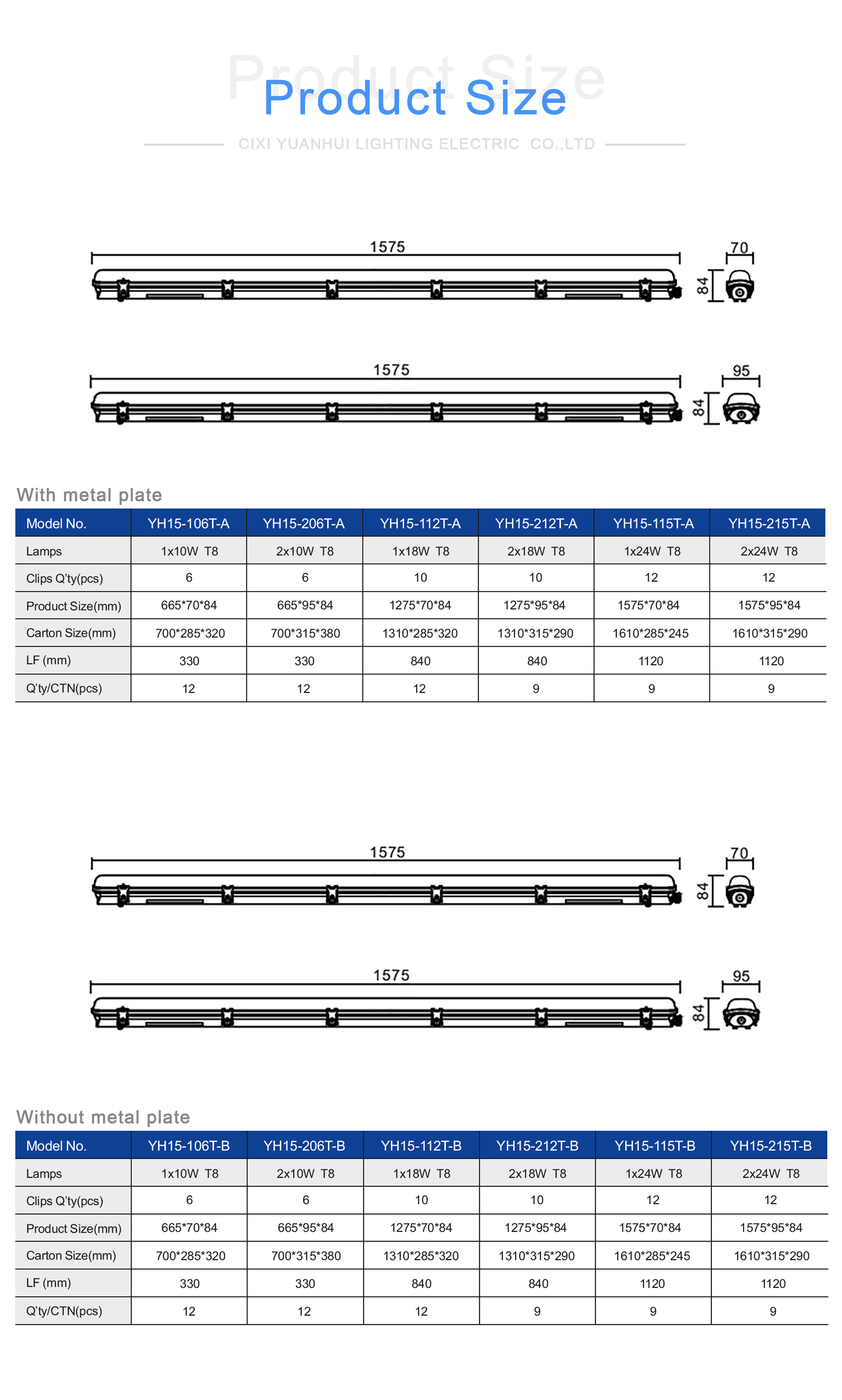 5 Years Guarantee light