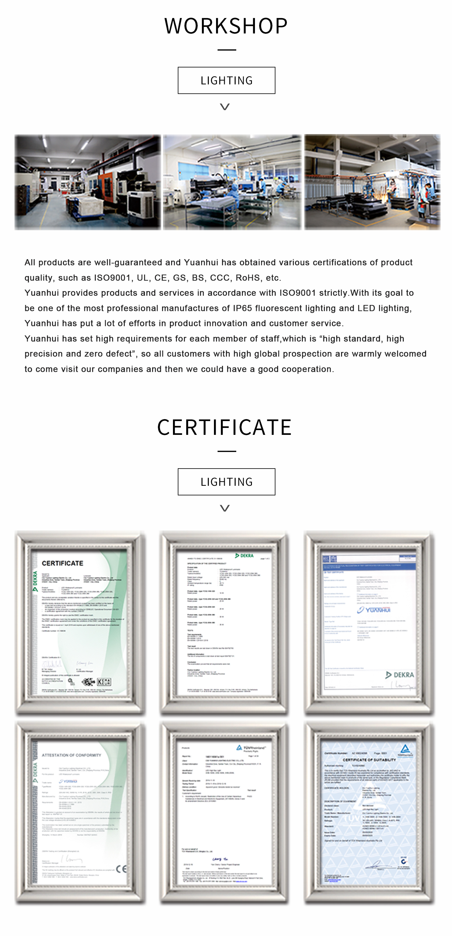Corridor LED Ceiling Light
