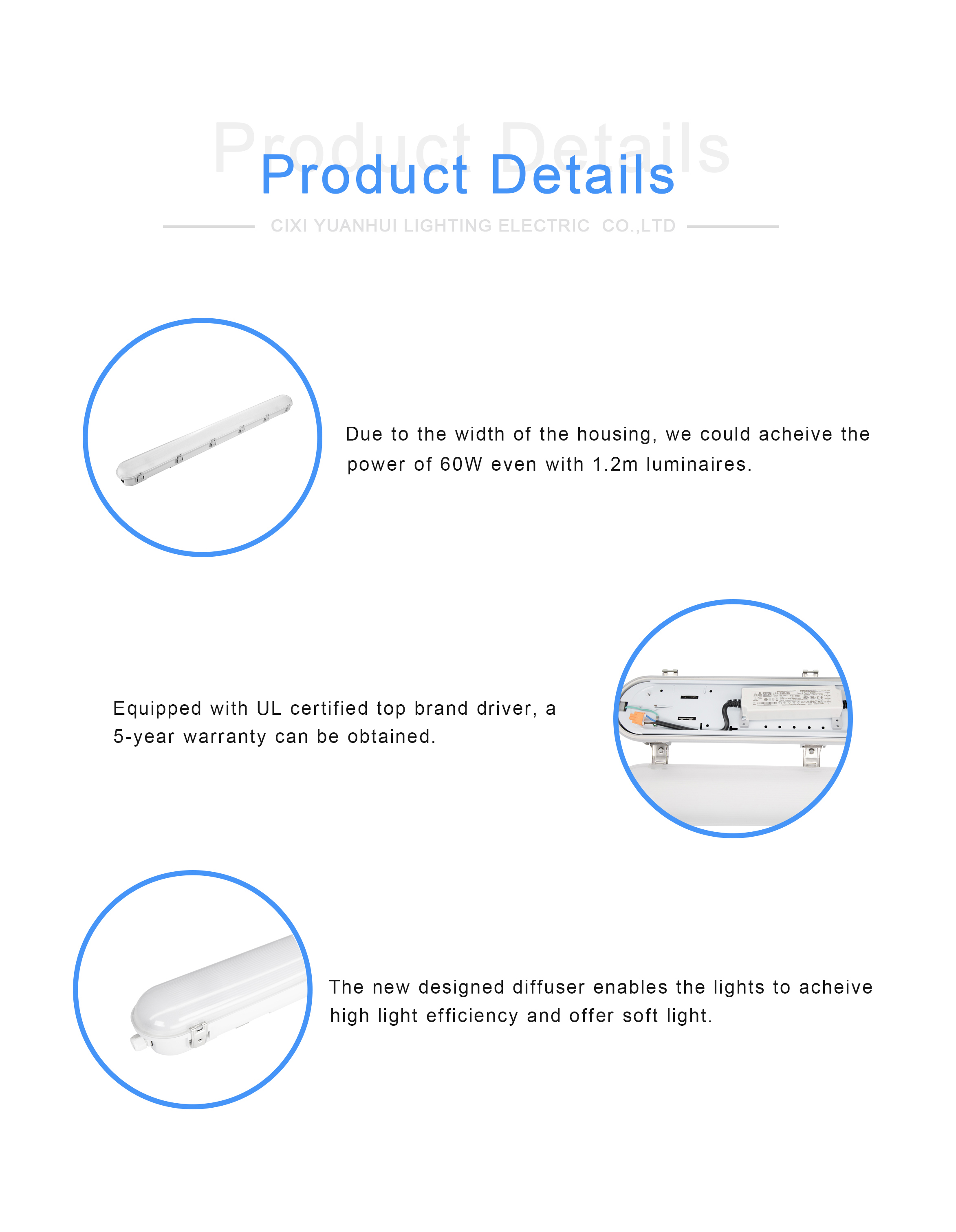 adjustable LED triproof light