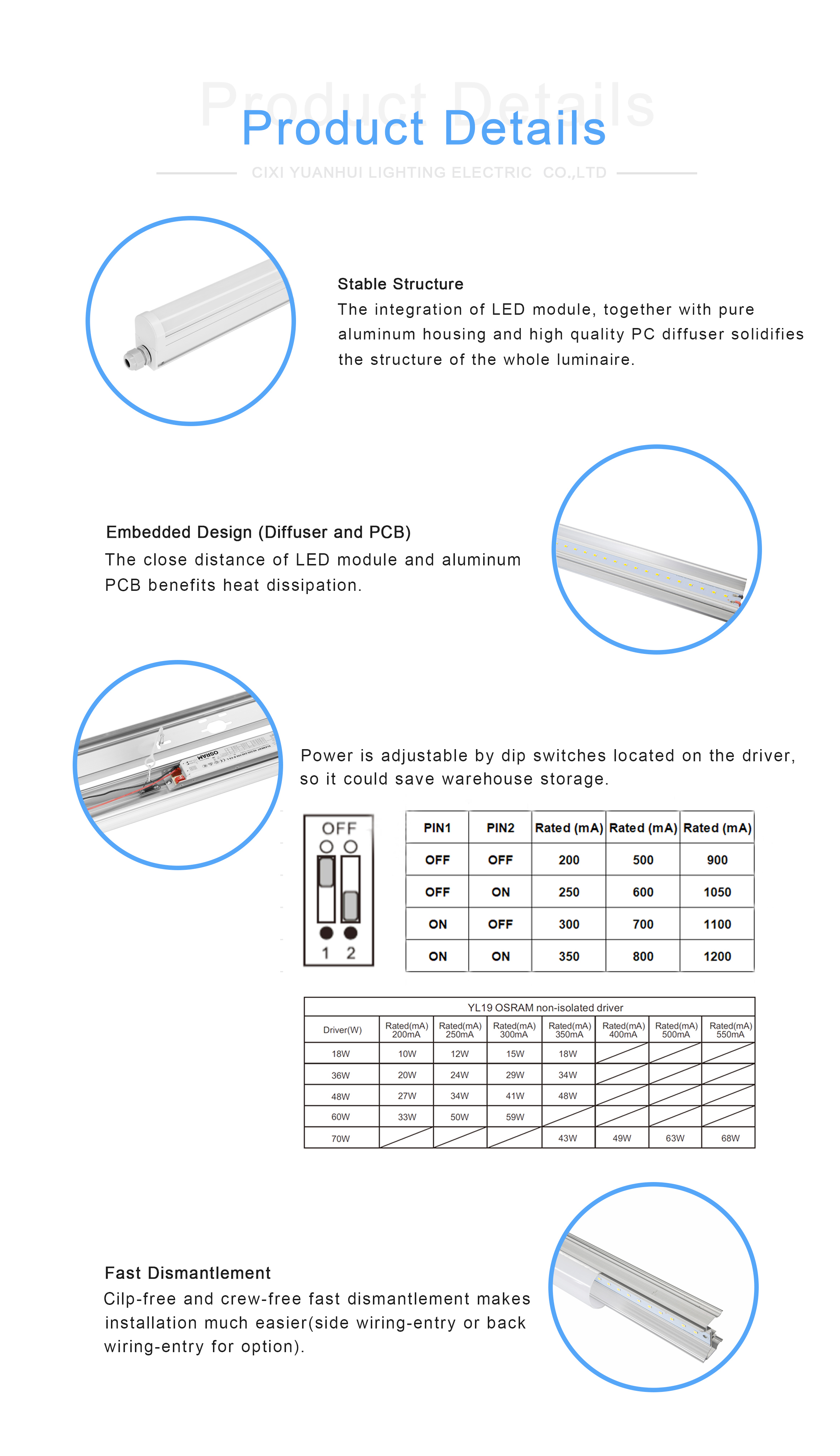 Safe Led&nbsp;Aluminum&nbsp;Batten&nbsp;Light