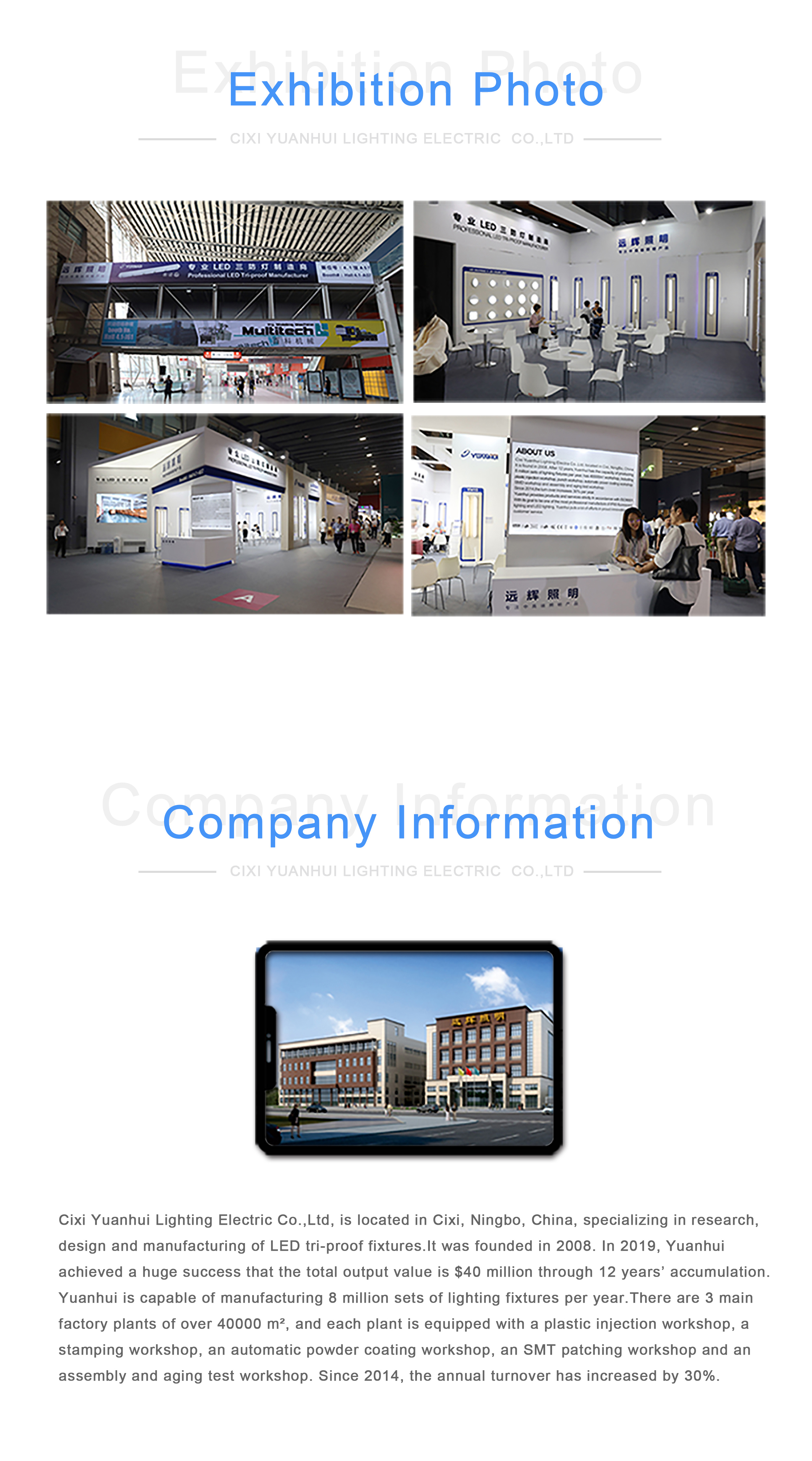 adjustable LED triproof light