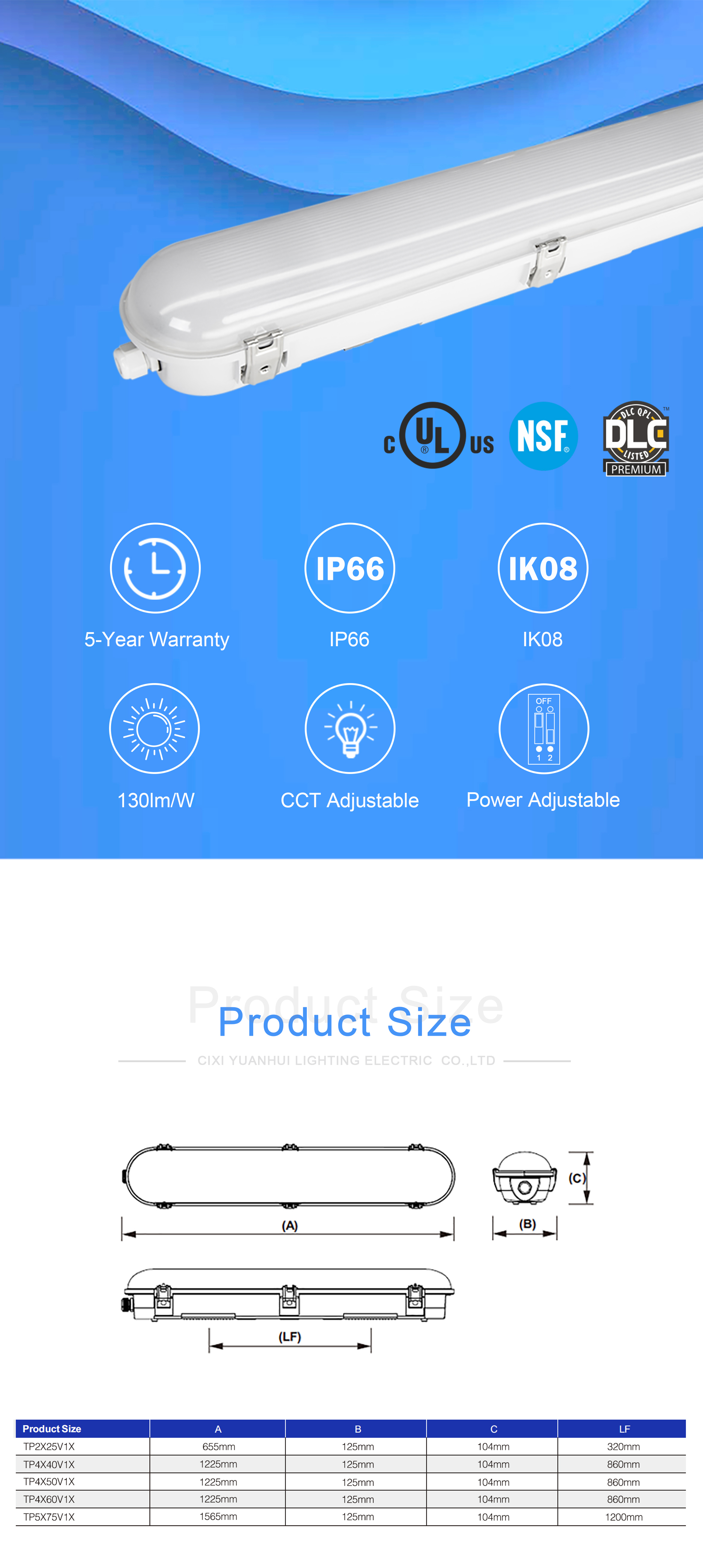 adjustable LED triproof light